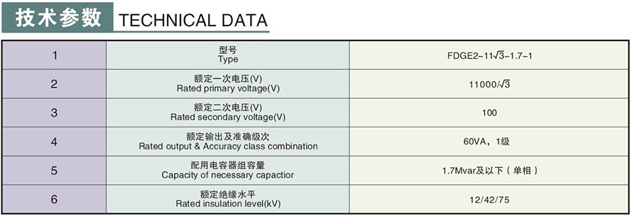 FDGE2-11/√3-1.7-1型10KV放电线圈技术参数